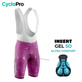 Radsport -Outfit Sommer Purple Man - Welle+