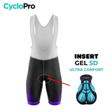 Radsport -Outfit Mont Ventoux Violette - Leistung