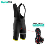 Komplette Sommergelb Eklïps Pack - Radsport -Outfit + Fäustlinge + Socken + Brille