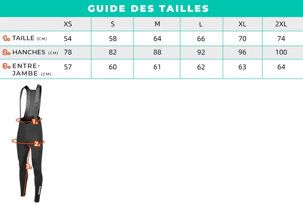 Guide collant enduromax