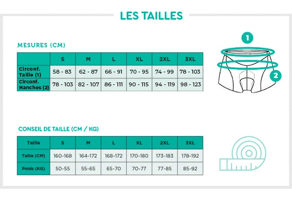 sous-vêtement absor+