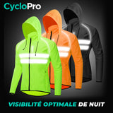 Veste -windende Jacke - Ultrasecure