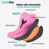 Combinaison Cyclisme / VTT pour Femme - Racing+ CycloPro 