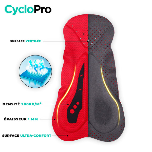 Cuissard pour VTT et Cyclisme | Fast+ CycloPro 