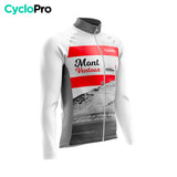 Winter Radsport -Outfit - Mont Ventoux