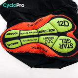 Tenue De Cycliste Route Jaune - Vintage - DESTOCKAGE Tenue de cyclisme été Cyclo Pro 